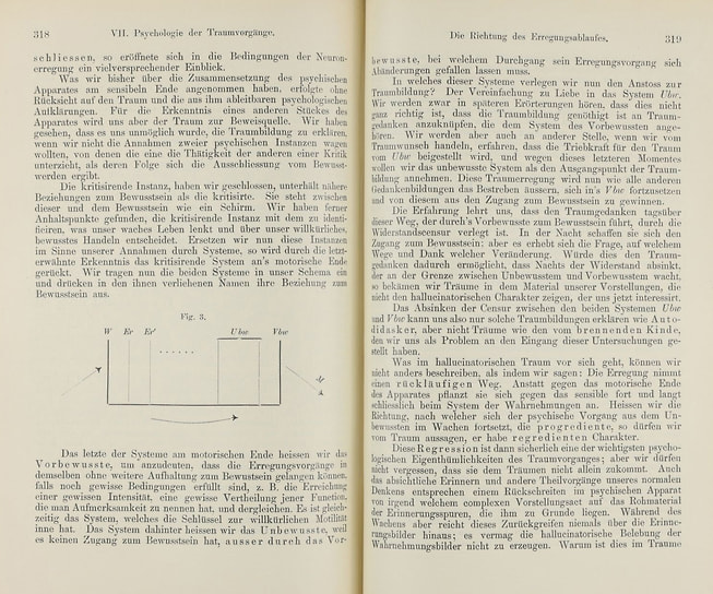 Зигмунд Фрейд «Толкование сновидений», 1900