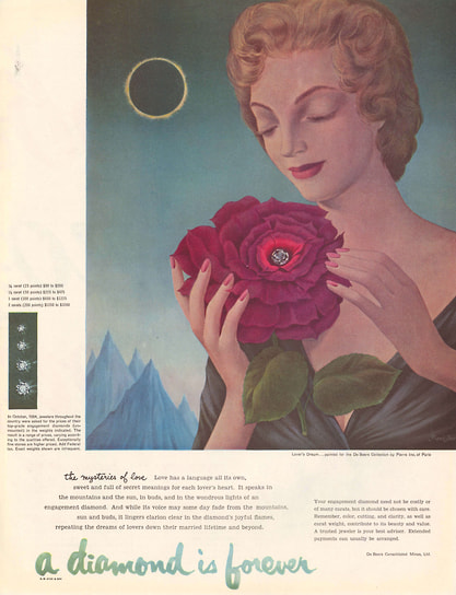 Рекламная кампания De Beers «A Diamond Is Forever», 1955